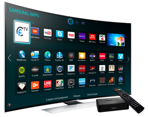 Цифрове телебачення Fly com більше 180 каналів