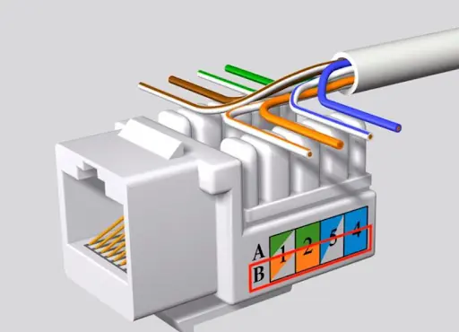 Схема підключення інтернет розетки (всі проводи)